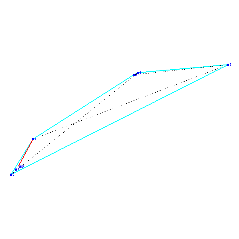 Flugauswertung